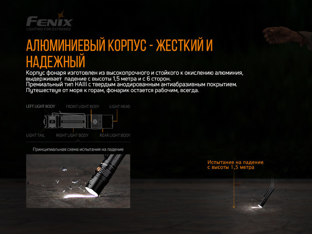 Набор Fenix PD36R LED Flashlight+E01 V2.0, PD36RE01V20
