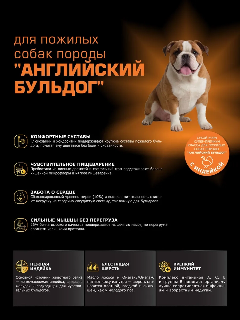 Корм для собак Английский бульдог (5+), с индейкой, 12 кг