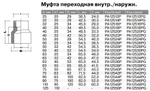 Муфта PPR переходная, редукционная Ду20-125, наружная/внутренняя серая, Pro Aqua