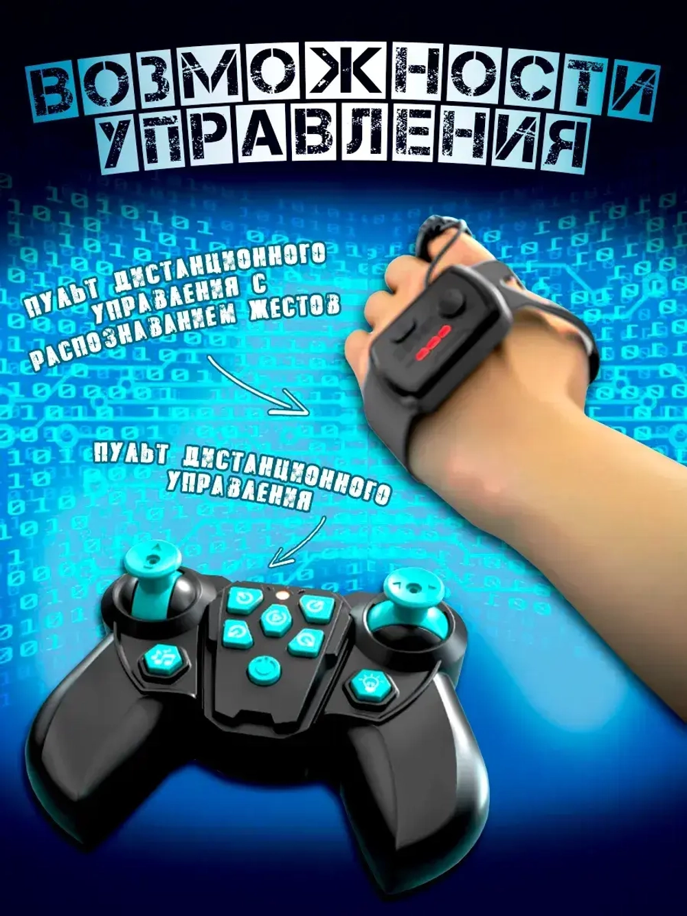 Игрушка робот собака на пульте управления интерактивная