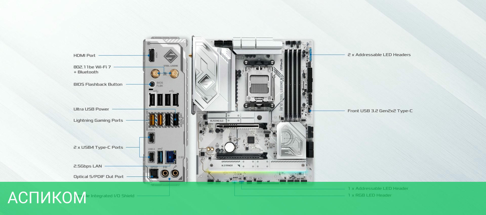 Материнская плата ASRock X870 Steel Legend WiFi