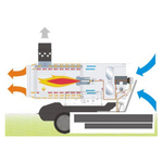 Дизельный воздухонагреватель Master BV 170 E