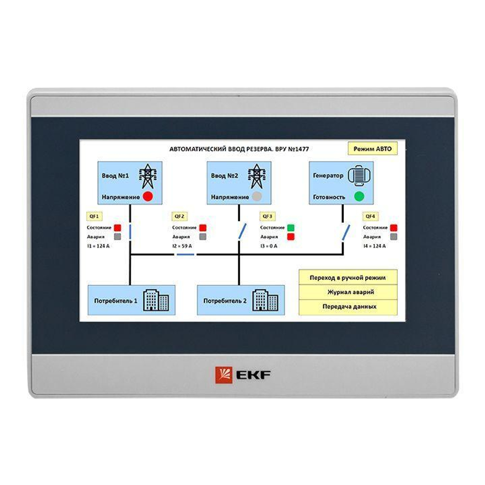 Панель оператора PRO-Screen 7E EKF RSC-7E