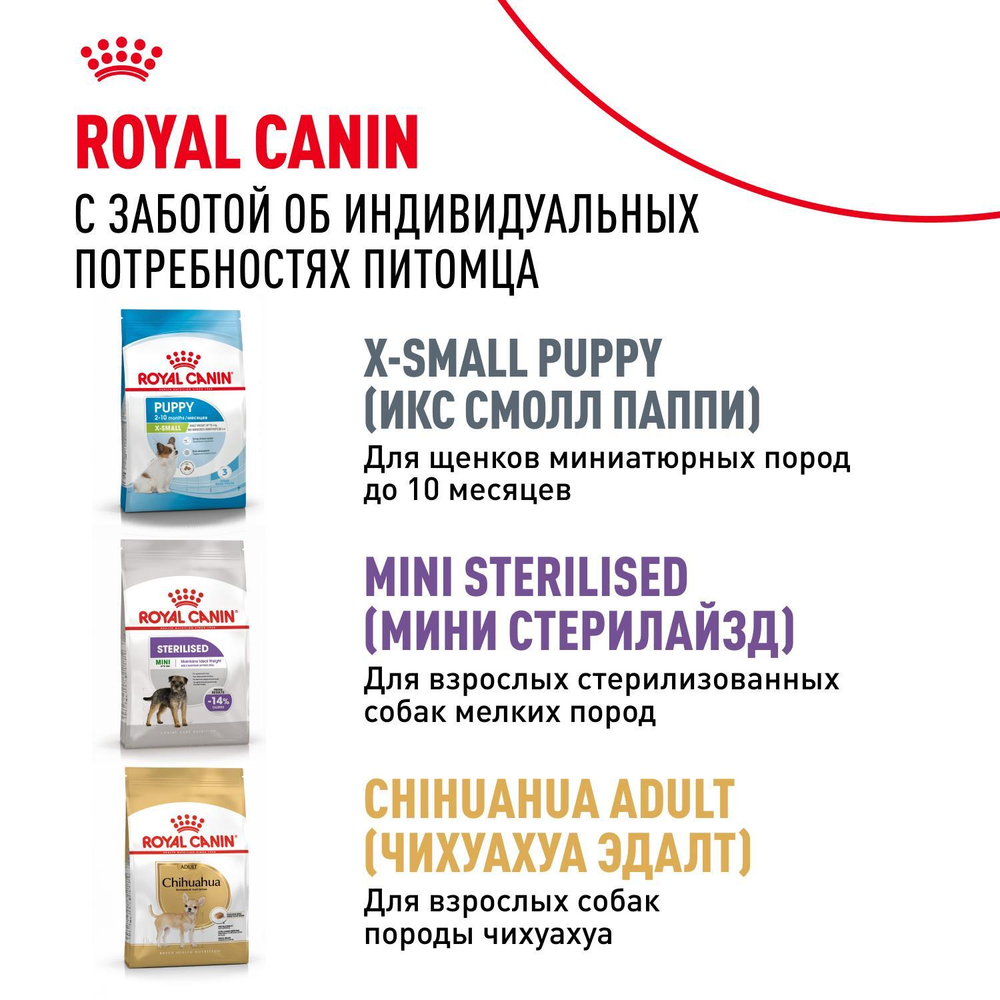 Royal Canin X-Small Adult Корм сухой для взрослых собак очень мелких размеров от 10 месяцев 0,5 кг