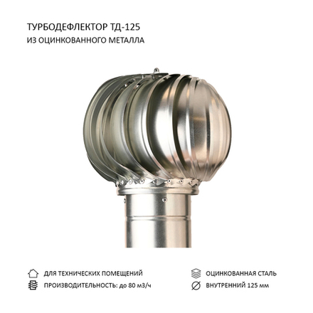 Турбодефлектор TD125, оцинкованный металл