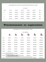 Сухой корм для взрослых собак мелких и миниатюрных пород. Ягненок и брокколи