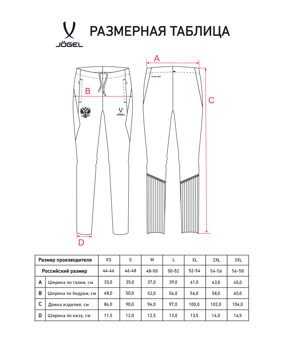 Брюки тренировочные JÖGEL NATIONAL PerFormDRY Training Pants, темно-синий