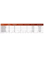 Зимняя удочка для рыбалки REVOLT ICE SPORT X 302XH, 0,75м,