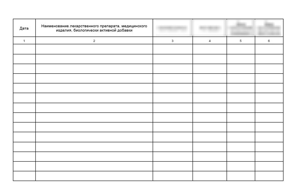 Журнал учета дефектуры