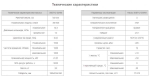 Насос 50БГ12-25АМ