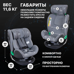 Автокресло Nuovita Maczione NiS2-1 Grigio/Серый