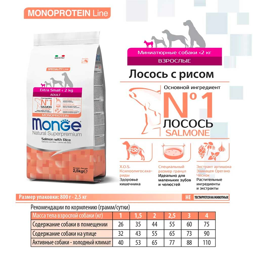 Monge Dog XS Monoprotein Salmon - монобелковый корм для собак миниатюрных пород  (лосось и рис)