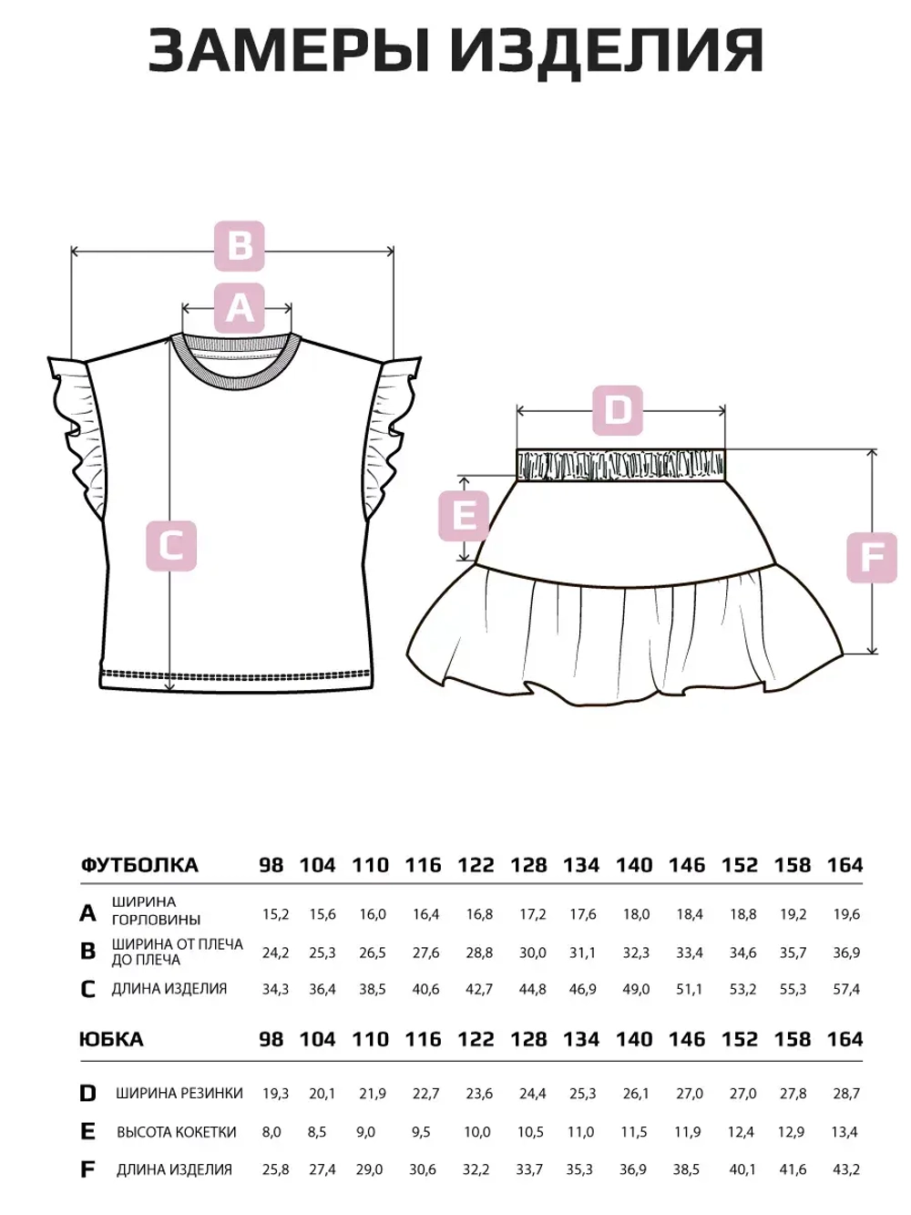 Костюм в садик для девочки юбка и футболка