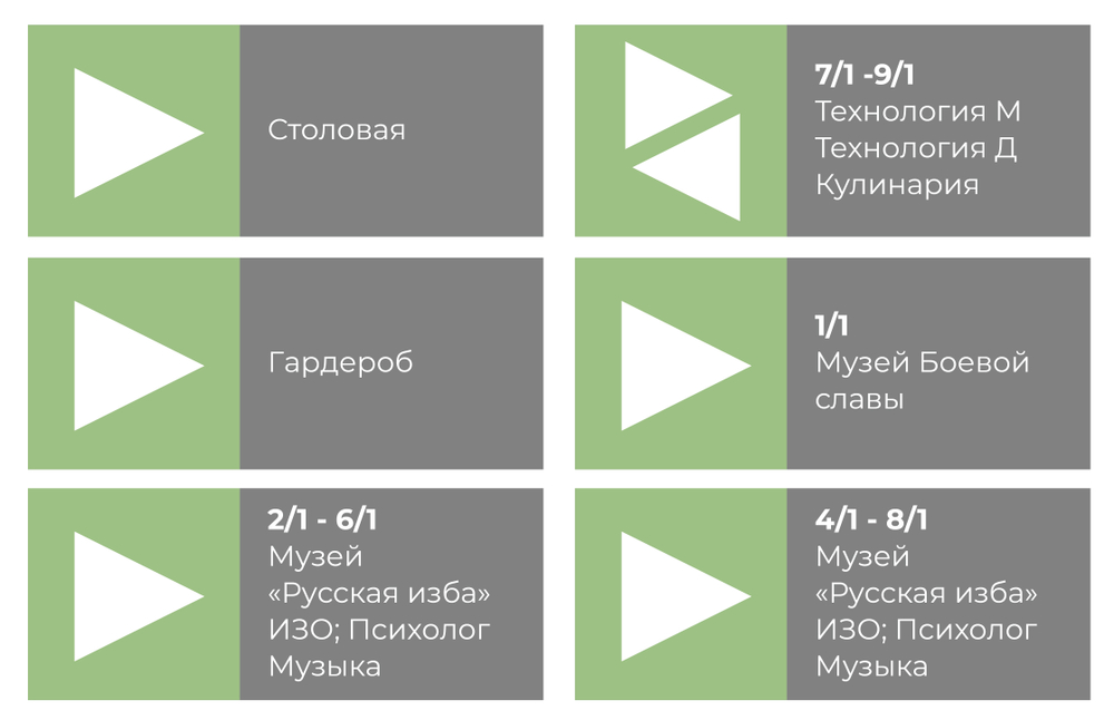 Табличка навигационная с указанием номеров и названий кабинетов изготовлена из прочного ПВХ и украшена ярким полноцветным дизайном. Минималистичный дизайн добавит эстетическое восприятие интерьера.