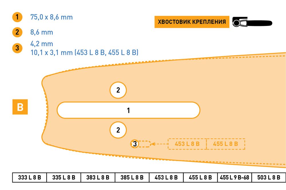 Rezer Profi 383 L 8 B Сварная многослойная направляющая шина для цепных пил