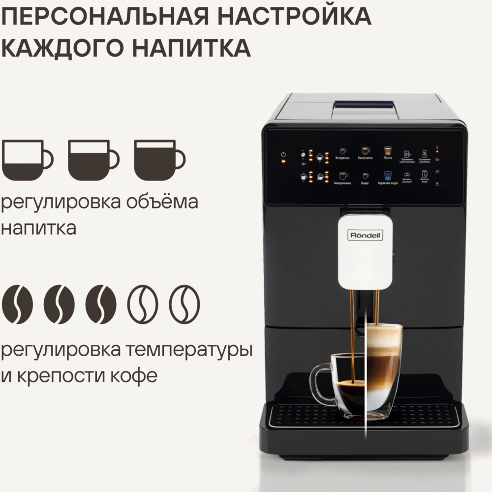 Кофемашина Rondell RDE-1115