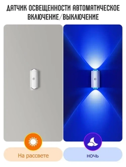 Ночник, лампа закат RGB, ночник рассвета