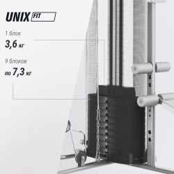 Силовой комплекс UNIX Fit Block 70 Multi
