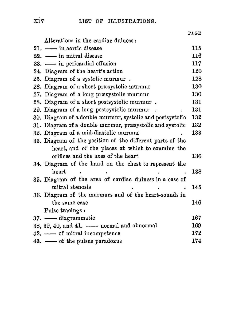 How to examine the chest | Samuel West