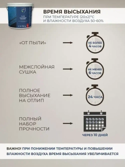 Лак Финишный Для Мокрых Зон SYIFAT 3л. Аква Финиш Акрило-уретановый Матовый