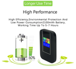 Карманный Wi-Fi роутер MF860-5 LCD с сим картой 4G Lte точка доступа (разблокированный)