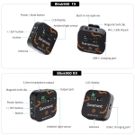 Радиосистема Saramonic Blink900 B2TG (TX+TX+RX) 2,4Гц приемник + 2 передатчика в кейсе с подзарядкой