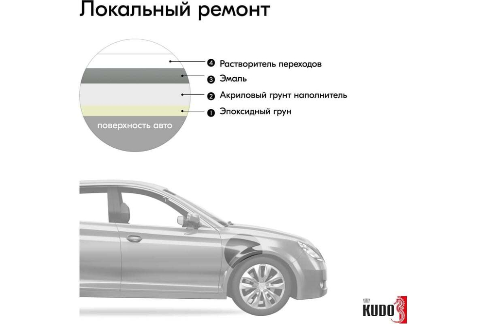 Эмаль алкидная ГАЗ Kudo Белая ночь (520мл) аэрозоль