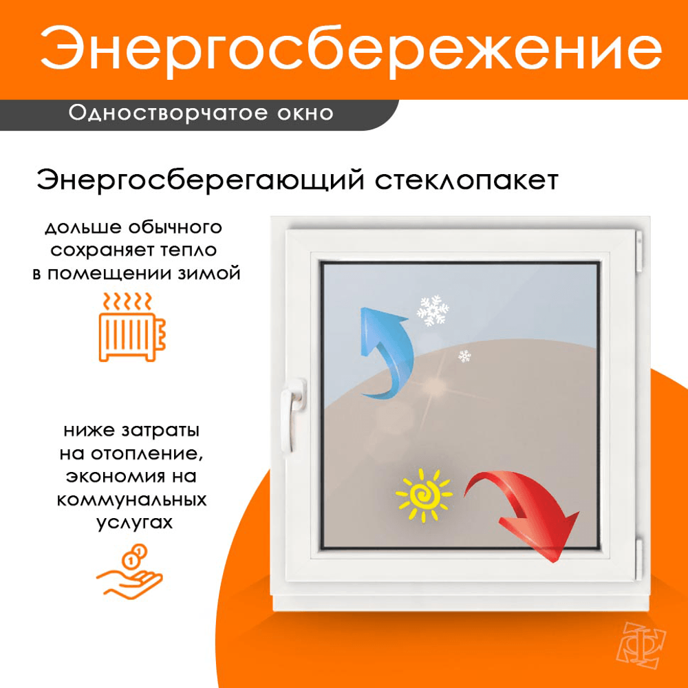 Пластиковое окно 900 х 950 ТермА Эко с поворотно - откидной створкой + Москитная сетка