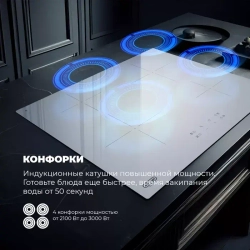 DeLonghi Индукционная варочная панель PIB 62 RUS