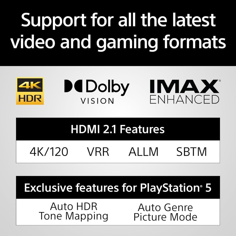 Система объемного звучания Sony BRAVIA Theatre Quad 4.0.4 EU