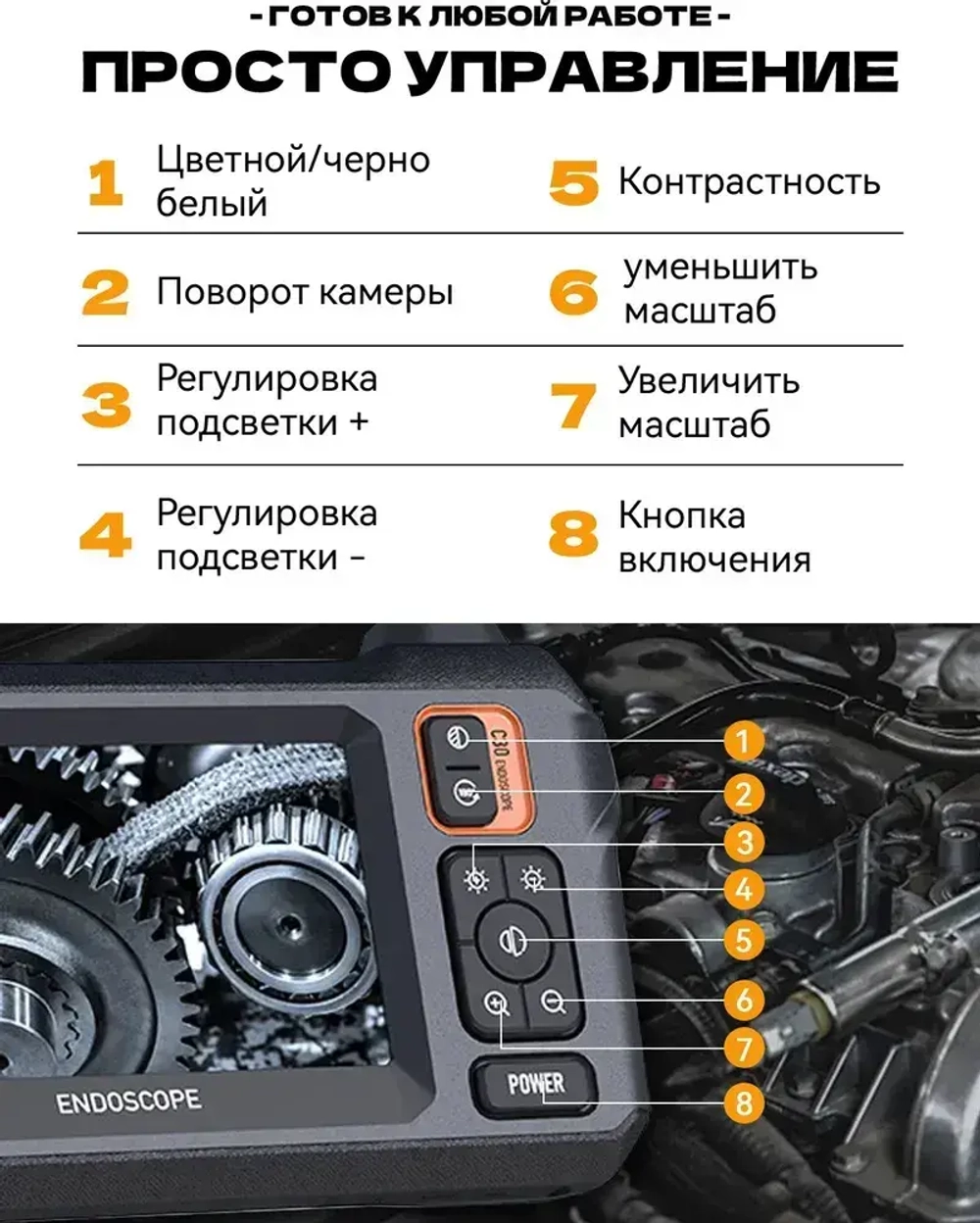 Эндоскоп автомобильный 2 камеры 8 мм