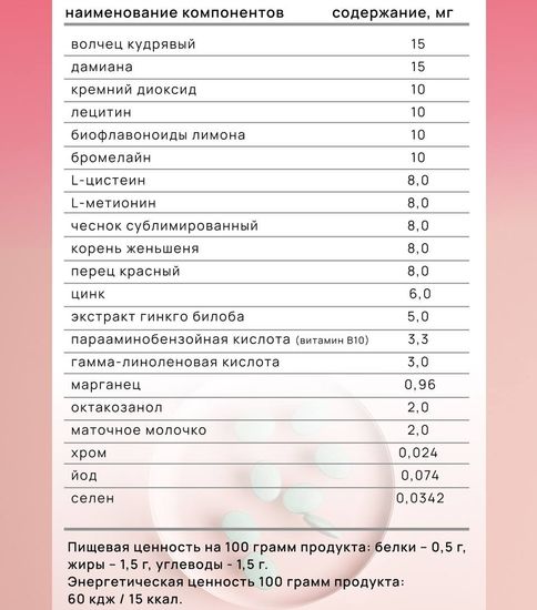 Формула женщины