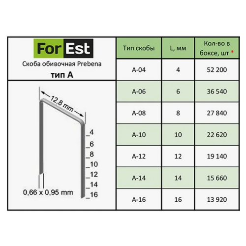 Скоба обивочная, тип А80, для пневмоинструмента