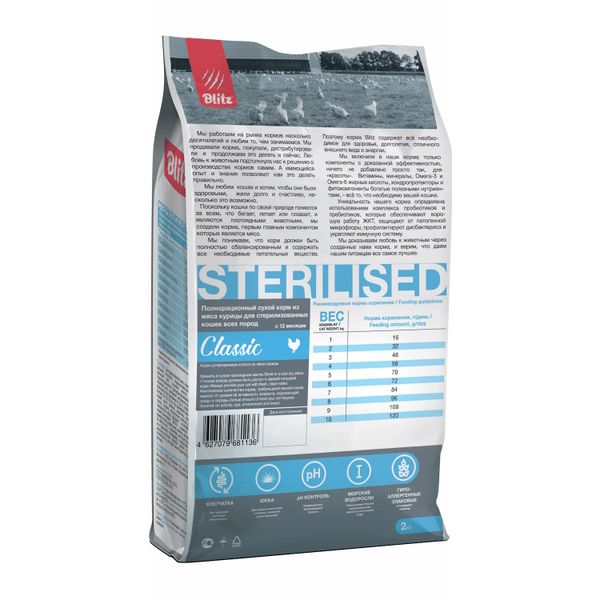 Сухой корм Blitz Classic Chicken Adult Sterilised Cat All Breeds для стерилизованных кошек с курицей