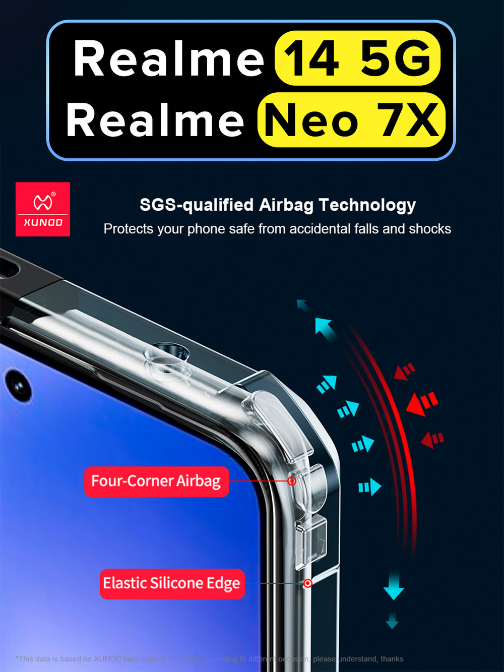 Чехол на Realme 14 5G / Neo 7X противоударный с усиленными углами XUNDD