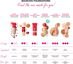 Bourjois Healthy Mix - Легкая тональная основа для естественного вида, 30 ml