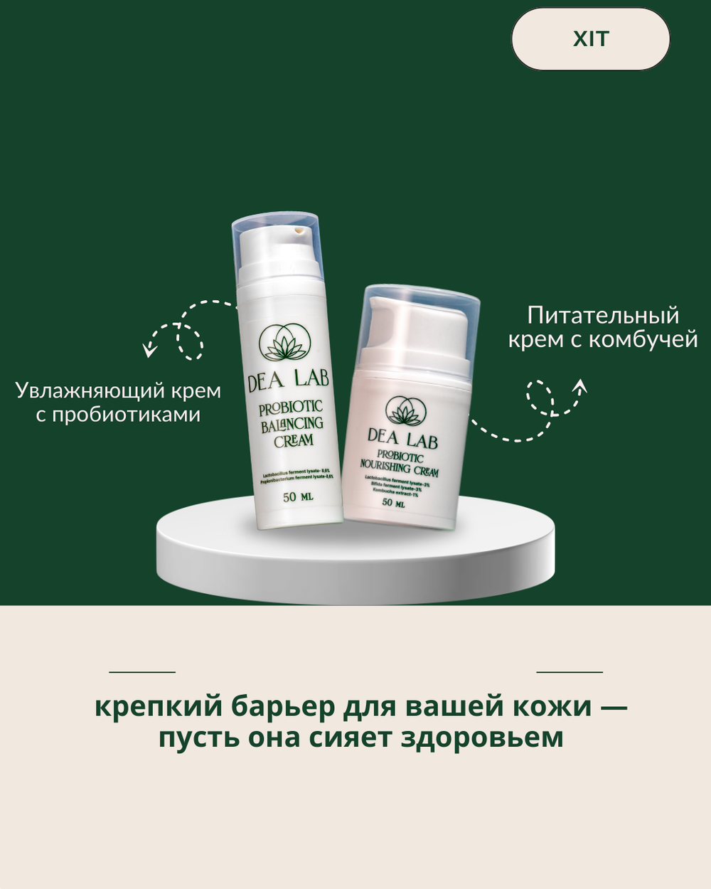 Набор "Внутриклеточная защита кожи" от DEA LAB