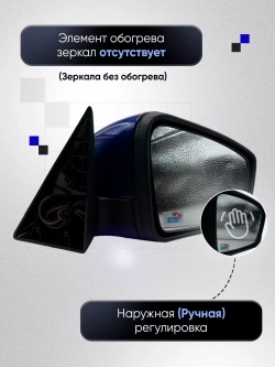 Зеркала ваз 2104-2105, 2107 Наружная регулировка