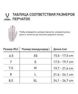 Перчатки зимние ESSENTIAL Fleece Gloves, темно-синий