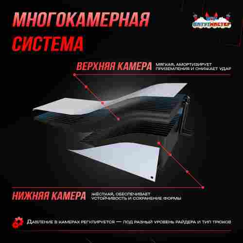 Надувная подушка «FMXFly» для байк-трюков и прыжков, 9×4,5×2,5 м