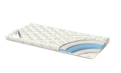 Наматрасник Corretto Standart Ultra оптом в Санкт-Петербурге