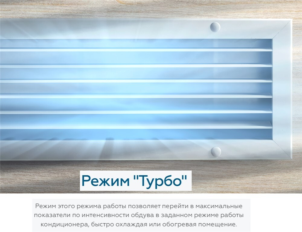 Канальный кондиционер Loriot LAC-18TD