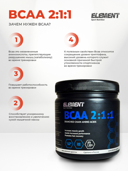 Аминокислоты Element Sport BCAA 2:1:1 (БЦАА) Лимон, 450 г / 90 порций