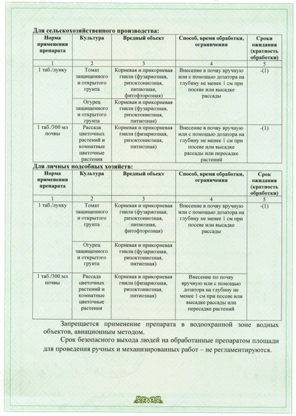Глиокладин для овощей Биофунгицид, 100 таб.