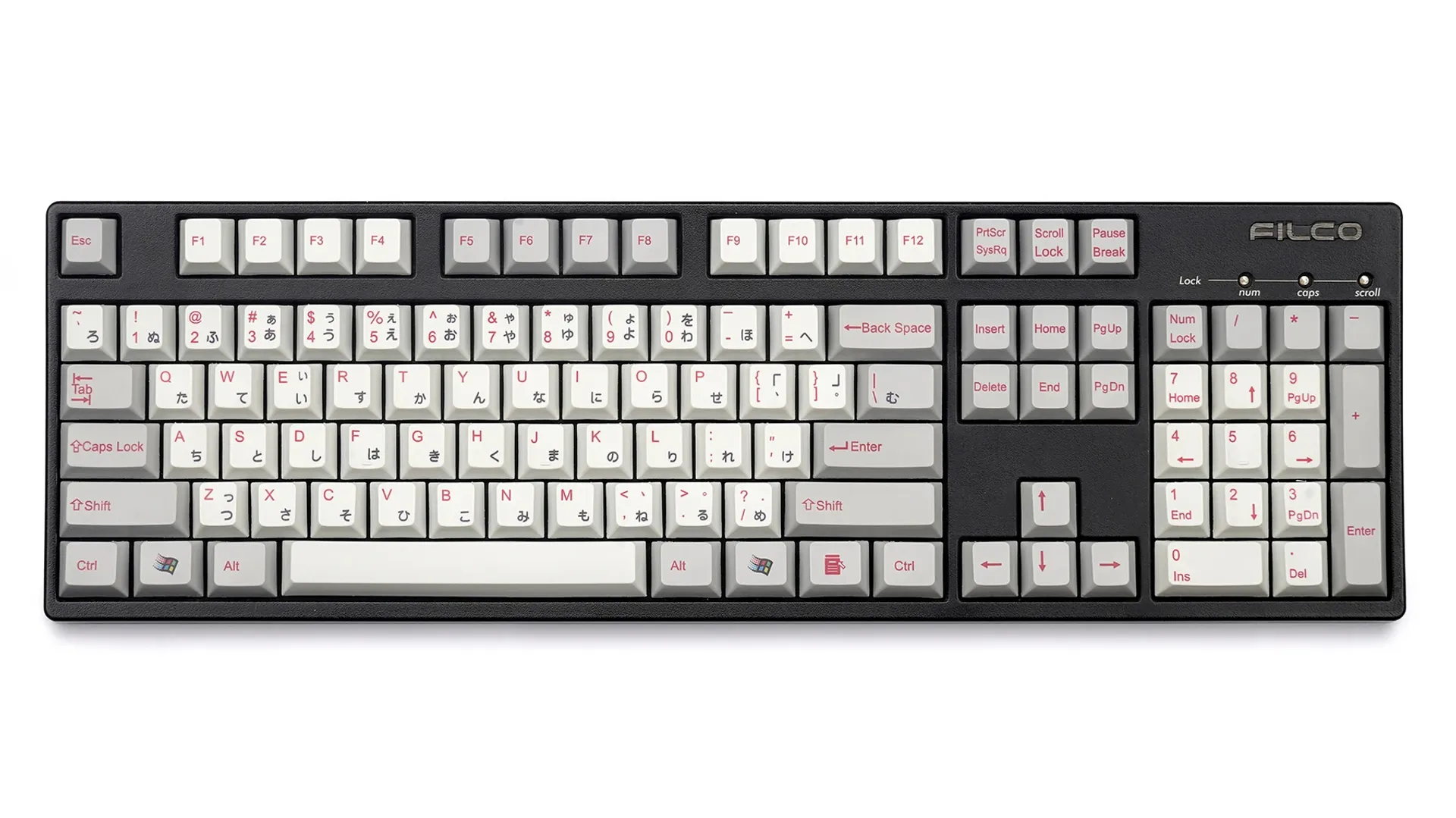 Кейкап сет 1
