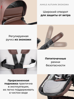 Коляски