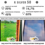 Пленка солнцезащитная R SILVER 50 LUXFIL, (рулон)
