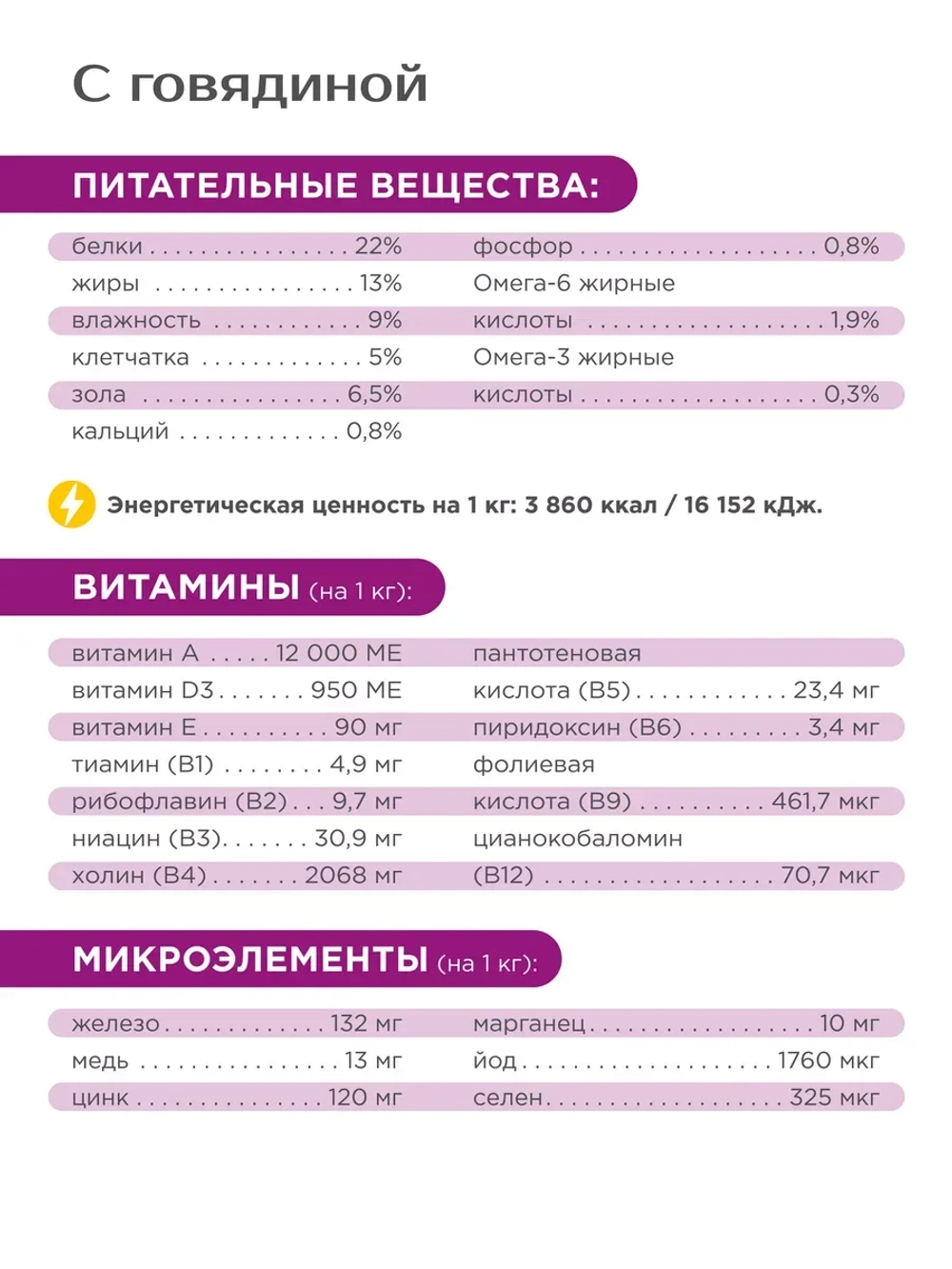 Корм для средних собак, с говядиной 2,5 кг, для деревни