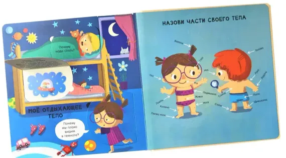 ПОЧЕМУ? Мое тело