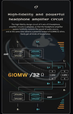 HiFi плеер Tempotec V6